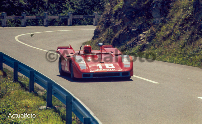 Abarth Collection 1 Abarth Collection 1