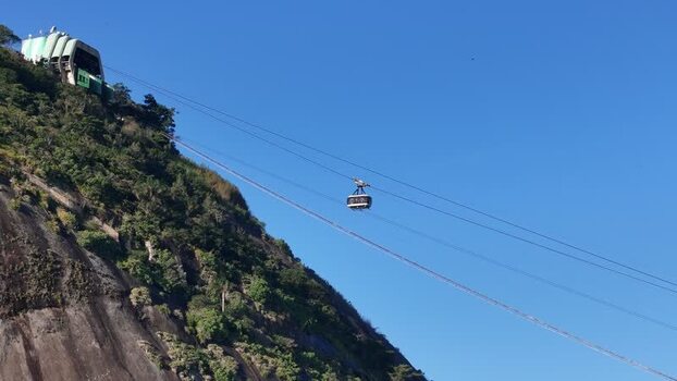 Aerial view of Sugarloaf Mountain cable car in Brazil.