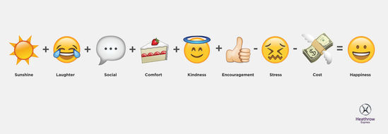 TV Personality Carol Vorderman brings us the formula for happiness to get us through the January Blues