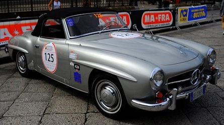 TARGA FLORIO CLASSICA fotografie di Giulio Azzarello ©2019.