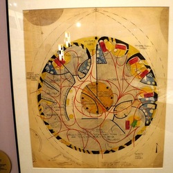 GIO PONTI mostra al MAXXi di Roma. Fotografie di Giulio Azzarello ©2020.