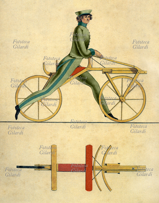 INVENZIONI Progetto di bicicletta eseguito da Karl F. Drais von Sauerbronn, chiamato \