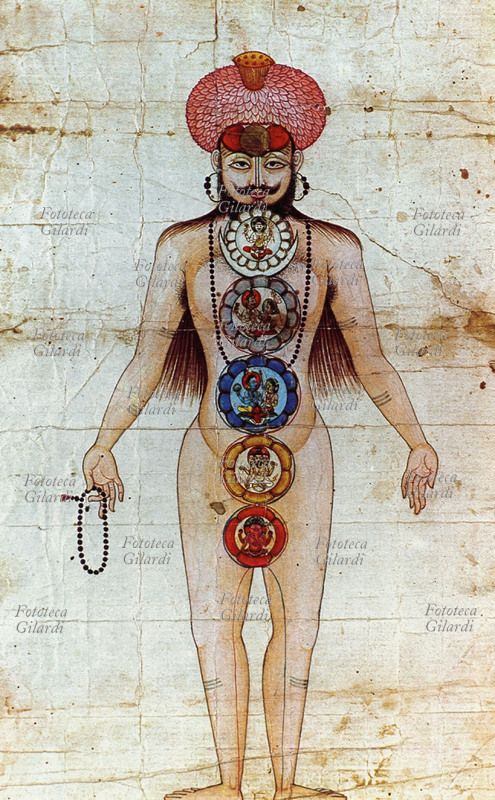 INDIA libro sacro. Raffigurazione delle sette ruote (chakra) attraverso le quali ascende la Forza dell\