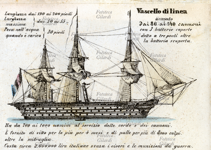 GEOGRAFIA "Quadro statistico comparativo delle potenze d\
