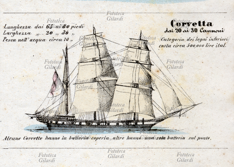 GEOGRAFIA "Quadro statistico comparativo delle potenze d\
