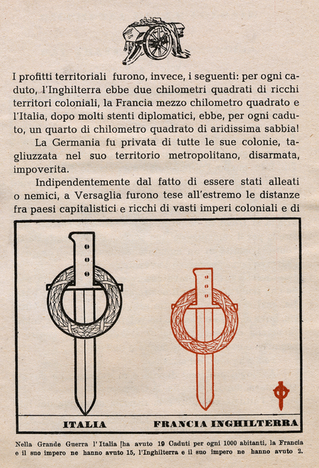 WWII ITALY PROPAGANDA WWII ITALY PROPAGANDA