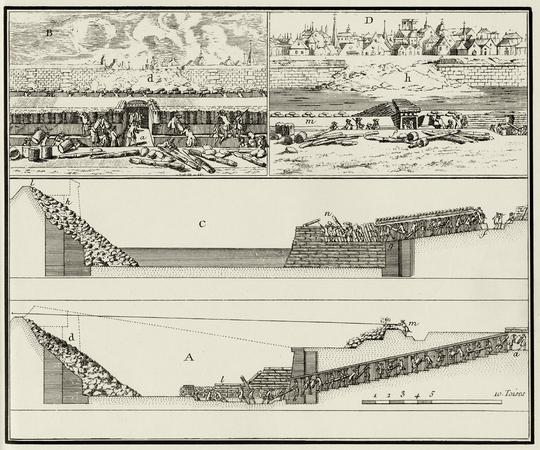 ASSEDIO AD UNA FORTEZZA ASSEDIO AD UNA FORTEZZA