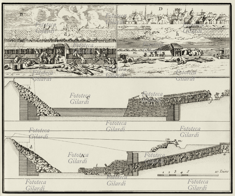 ARTE DELLA GUERRA sistema di attacco ad una fortezza durante un assedio: gli zappatori scavano i tunnel per penetrare le mura, coperti dal tiro degli artiglieri - Tavola da Encyclopedie di Diderot, 1763