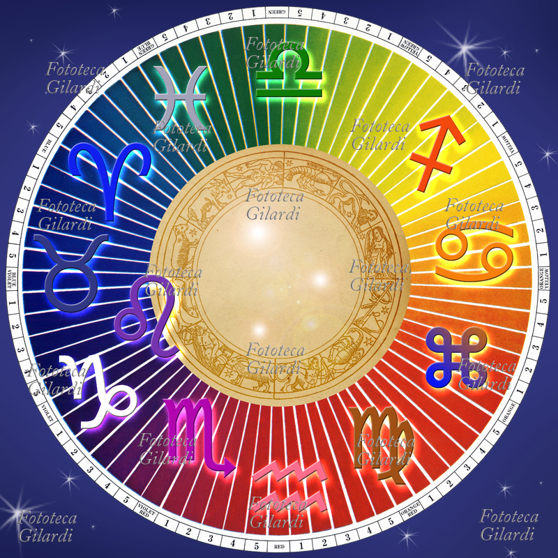 COLORE e transiti planetari capodanno 2011: la tavola cromatica delle diverse intensità dei colori di Michel Eugéne Chevreul (1786-1889) fa da sfondo ai segni zodiacali rappresentati con colori adatti al transito astrale dell\