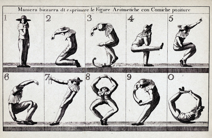 NUMERI FORMATI DA POSIZIONI DEL CORPO UMANO NUMERI FORMATI DA POSIZIONI DEL CORPO UMANO