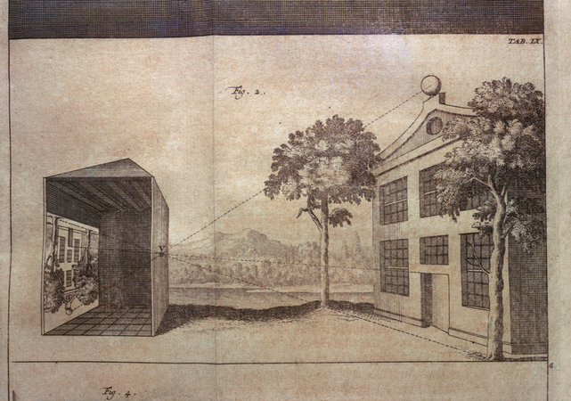 PROIEZIONE DEL PAESAGGIO CON CAMERA OBSCURA