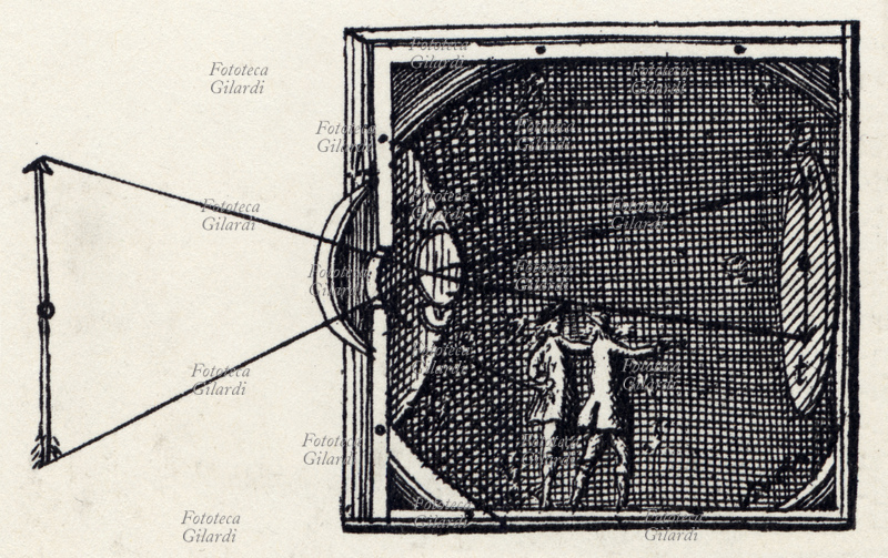 HISTORY OF PHOTOGRAPHY camera obscura built by imitating the structure of the eye; two observers inside verify that the arrow image appears upside down. Engraving, 18th century