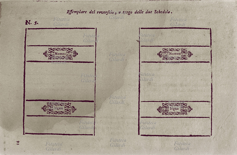 VATICAN Page from the Manual for the Operation of the Conclave. No. 5. "Example of the Reverse, or Back, of the Two Schedole." Rome, 1774.