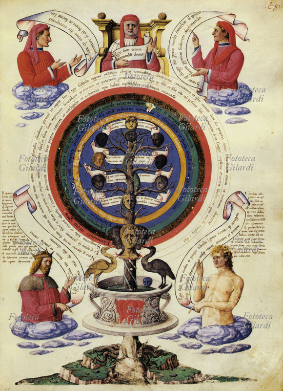 ALCHIMIA Foglio miniato tratto da un manoscritto del XV secolo che riunisce le opere alchemiche di Raimondo Lullo (Ramon Llull, filosofo e teologo catalano, 1235-1315).