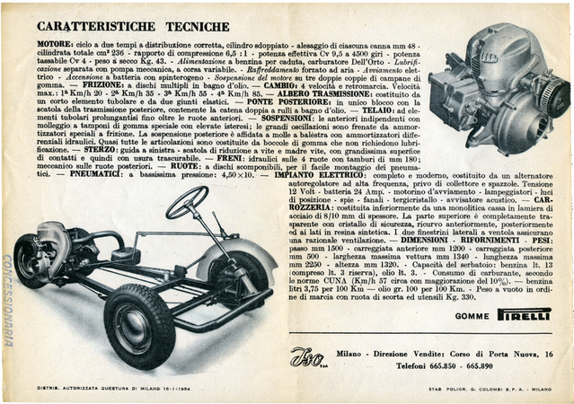 ISETTA CARATTERISTICHE TECNICHE ISETTA CARATTERISTICHE TECNICHE