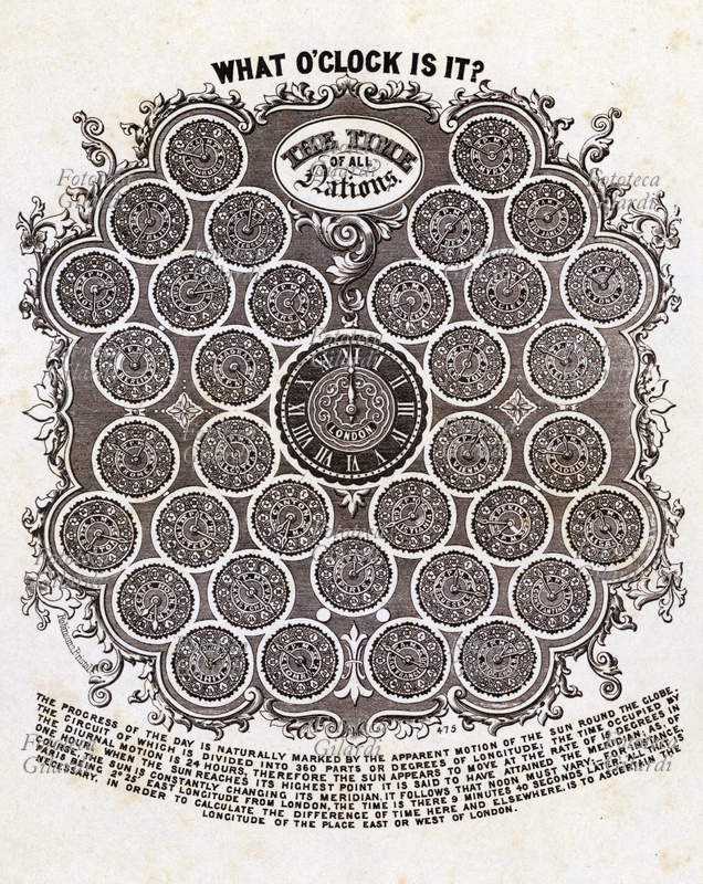 LE ORE IN TUTTE LE NAZIONI Che ora è? "L\