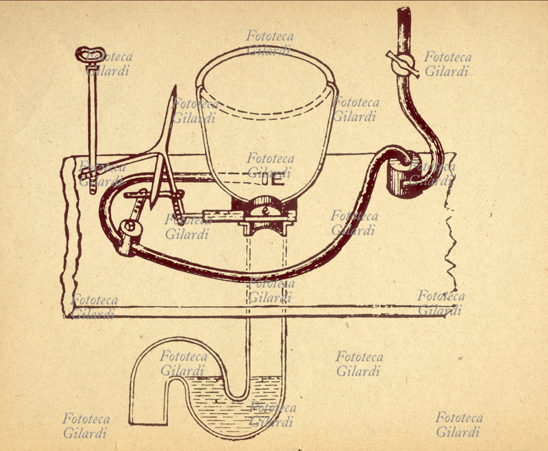 WATER CLOSET Schema di funzionamento di gabinetto a valvola progettato da Alexander Cummings. L\
