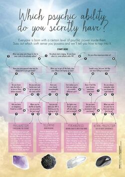 Quiz Which psychic ability do you secretly have Dolly Text available