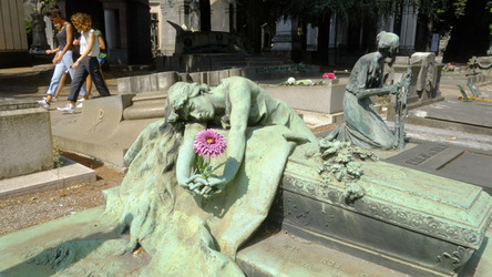 Milan s Monumental Cemetery