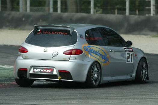 ITCC Monza 21 22 Aprile 2007 ITCC Monza 21 22 Aprile 2007