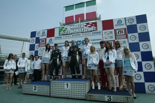 ITCC Monza 21 22 Aprile 2007 ITCC Monza 21 22 Aprile 2007