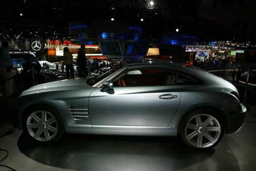 Salone dell auto di Detroit Salone dell auto di Detroit