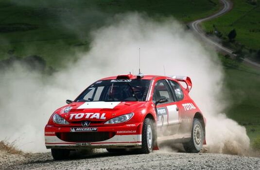 Rally Nuova Zelanda Rally Nuova Zelanda
