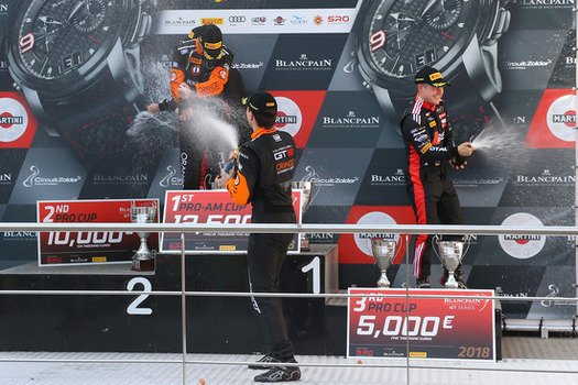 Blancpain Sprint Zolder Belgium 06 08 April 2018