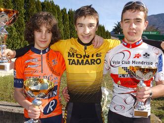 Ciclismo GP Primavera